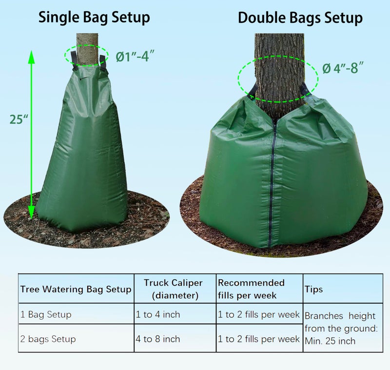 USHIGHLIGHT USHIGHTLIGHT All New 20 Gallon Tree Watering Bag, Slow Release Watering Bag for Trees, Portable Tree Drip Irrigation Bag, Water Saving Irrigation Water System(1/2/3) (3, 20 Gallon) - Image 5